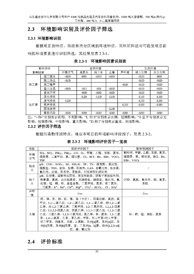 公示版-山东盛宏安华化学有限公司年产1000吨液晶光阻及汽车涂料用着色剂、1000吨大茴香醛、500吨α-溴代-γ-丁内酯、200吨3，4-二氟苯腈项目_26