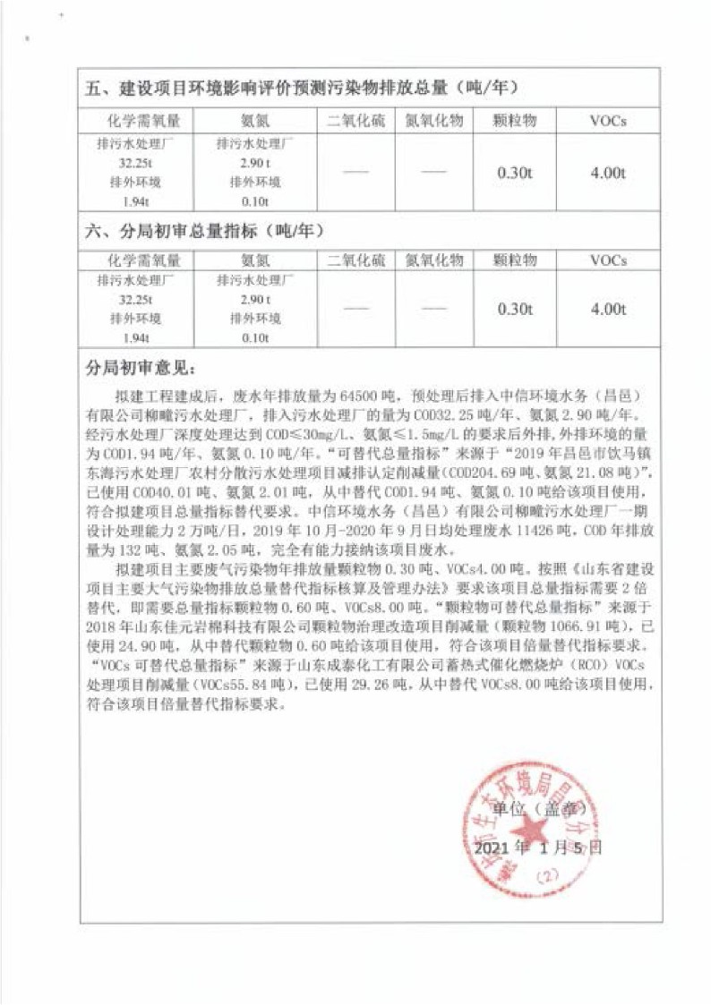 公示版-山东盛宏安华化学有限公司年产1000吨液晶光阻及汽车涂料用着色剂、1000吨大茴香醛、500吨α-溴代-γ-丁内酯、200吨3，4-二氟苯腈项目_366
