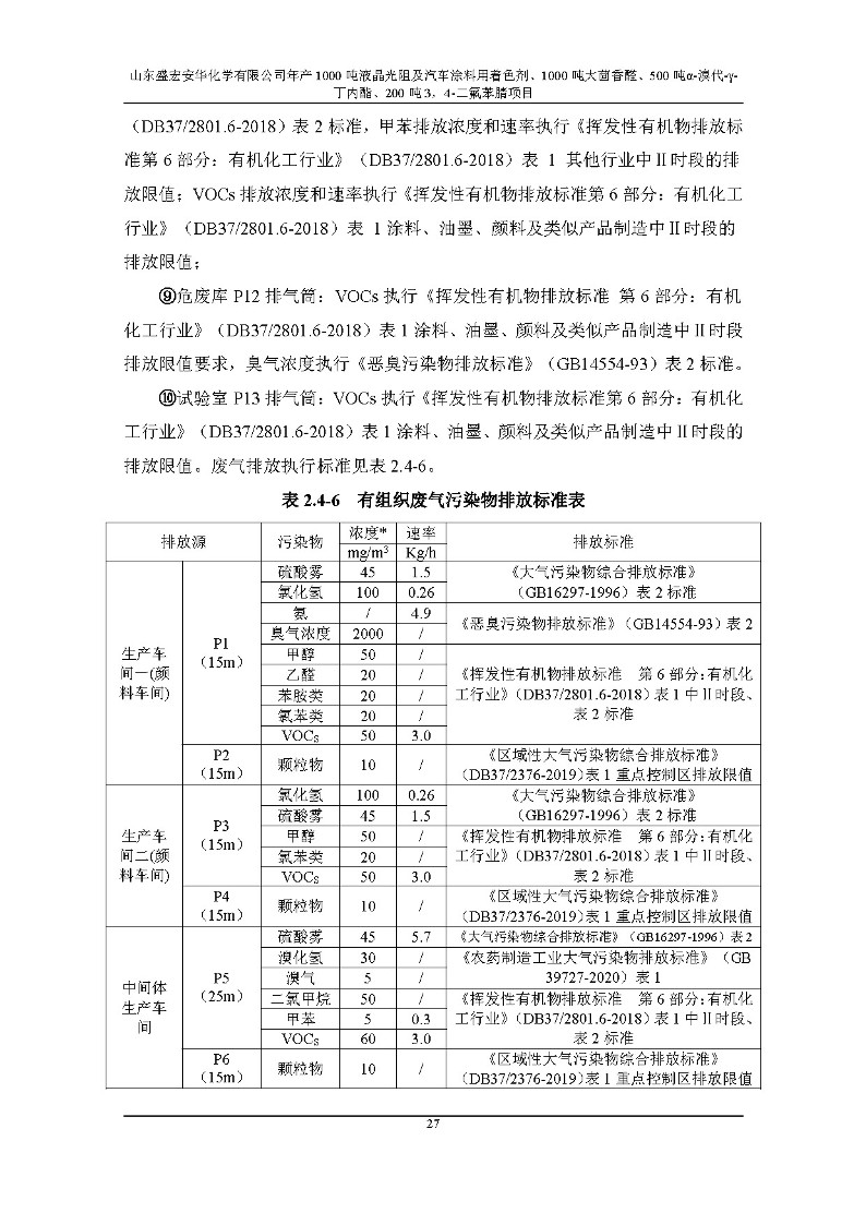 公示版-山东盛宏安华化学有限公司年产1000吨液晶光阻及汽车涂料用着色剂、1000吨大茴香醛、500吨α-溴代-γ-丁内酯、200吨3，4-二氟苯腈项目_32