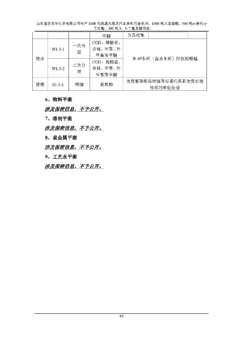 公示版-山东盛宏安华化学有限公司年产1000吨液晶光阻及汽车涂料用着色剂、1000吨大茴香醛、500吨α-溴代-γ-丁内酯、200吨3，4-二氟苯腈项目_67