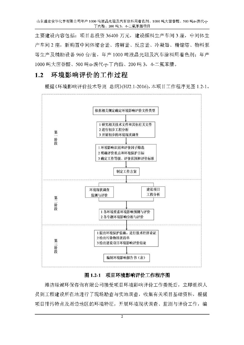公示版-山东盛宏安华化学有限公司年产1000吨液晶光阻及汽车涂料用着色剂、1000吨大茴香醛、500吨α-溴代-γ-丁内酯、200吨3，4-二氟苯腈项目_7