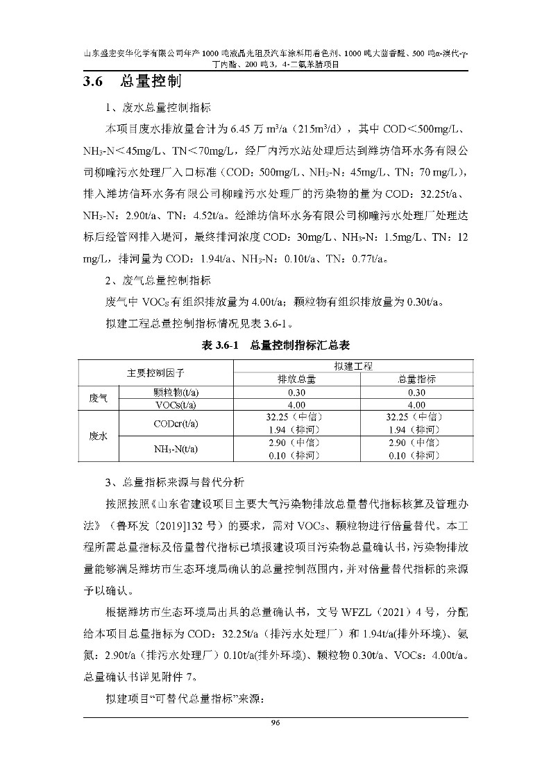 公示版-山东盛宏安华化学有限公司年产1000吨液晶光阻及汽车涂料用着色剂、1000吨大茴香醛、500吨α-溴代-γ-丁内酯、200吨3，4-二氟苯腈项目_101