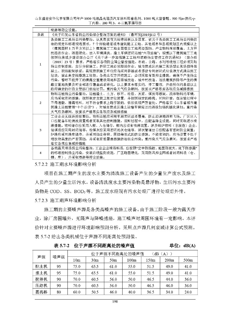 公示版-山东盛宏安华化学有限公司年产1000吨液晶光阻及汽车涂料用着色剂、1000吨大茴香醛、500吨α-溴代-γ-丁内酯、200吨3，4-二氟苯腈项目_203