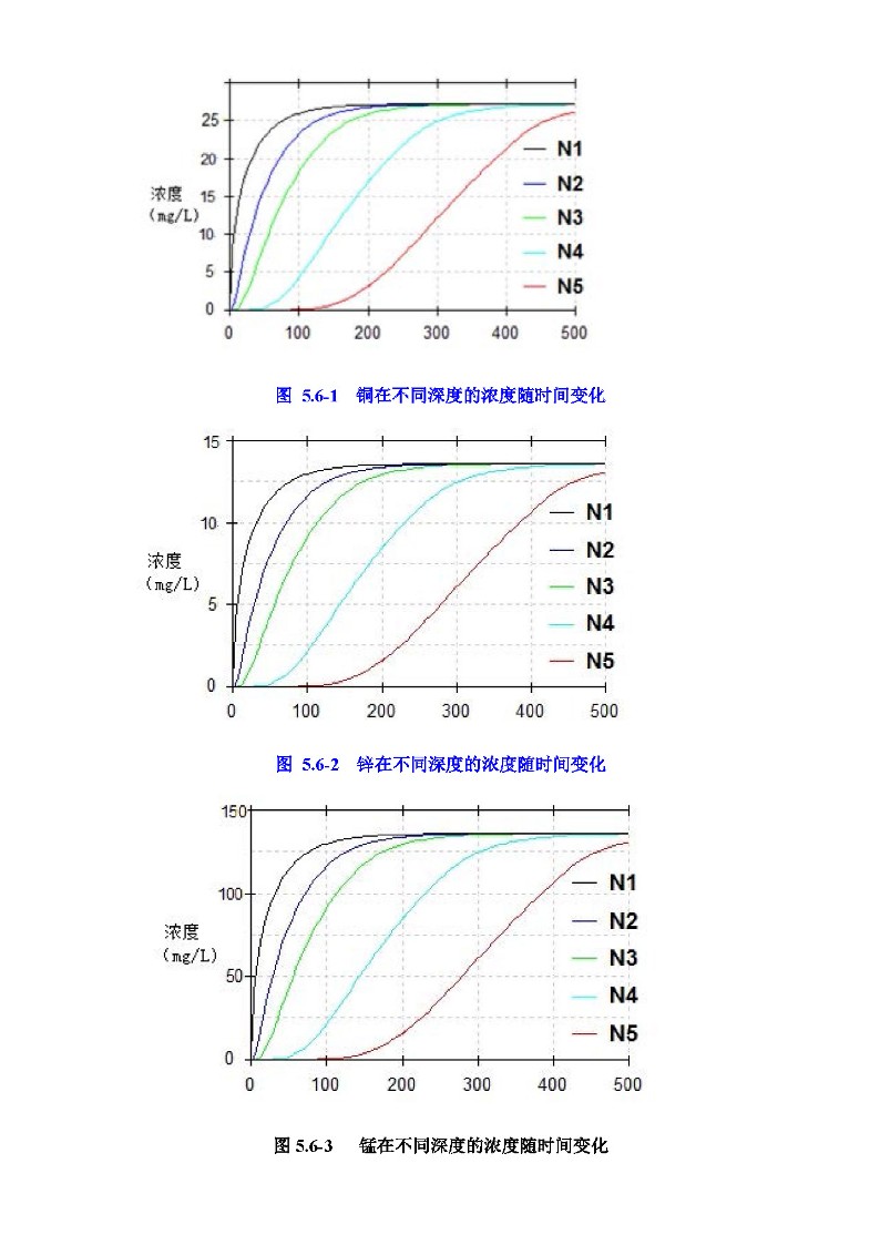 公示版-山东盛宏安华化学有限公司年产1000吨液晶光阻及汽车涂料用着色剂、1000吨大茴香醛、500吨α-溴代-γ-丁内酯、200吨3，4-二氟苯腈项目_348
