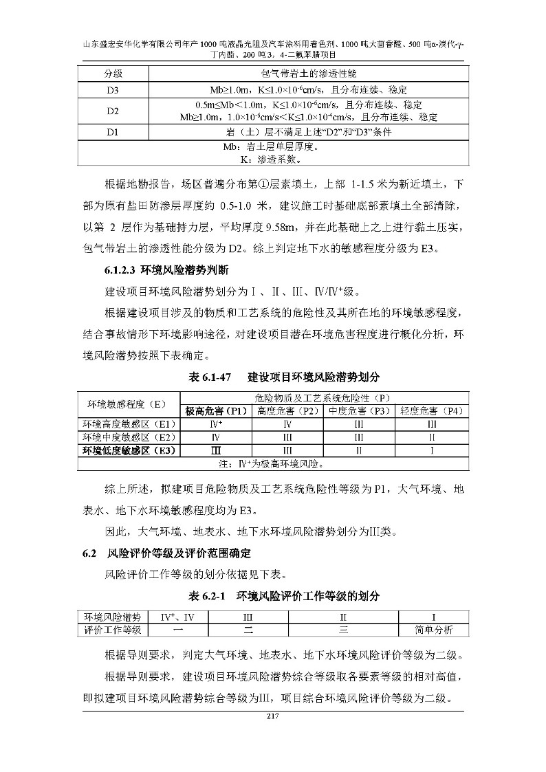 公示版-山东盛宏安华化学有限公司年产1000吨液晶光阻及汽车涂料用着色剂、1000吨大茴香醛、500吨α-溴代-γ-丁内酯、200吨3，4-二氟苯腈项目_222