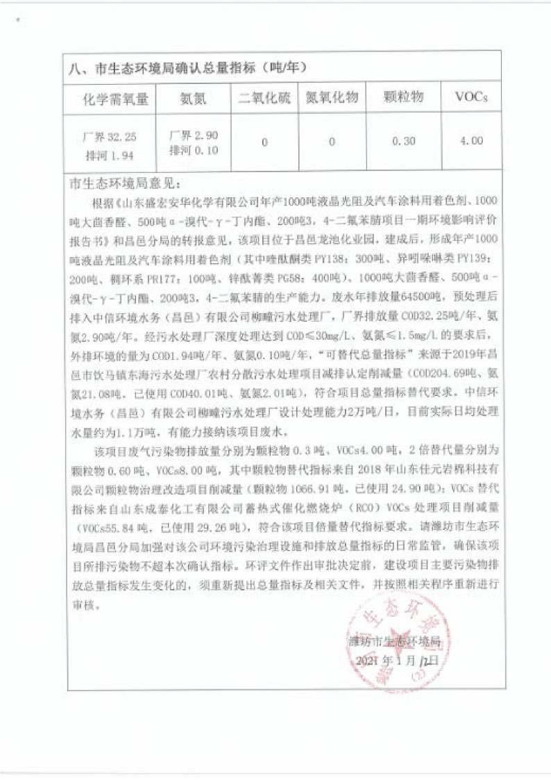 公示版-山东盛宏安华化学有限公司年产1000吨液晶光阻及汽车涂料用着色剂、1000吨大茴香醛、500吨α-溴代-γ-丁内酯、200吨3，4-二氟苯腈项目_368