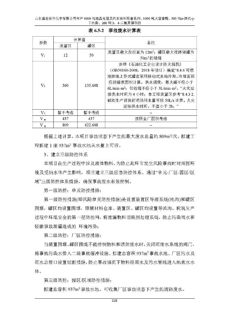 公示版-山东盛宏安华化学有限公司年产1000吨液晶光阻及汽车涂料用着色剂、1000吨大茴香醛、500吨α-溴代-γ-丁内酯、200吨3，4-二氟苯腈项目_233