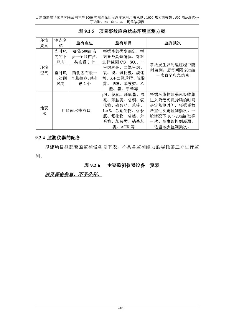 公示版-山东盛宏安华化学有限公司年产1000吨液晶光阻及汽车涂料用着色剂、1000吨大茴香醛、500吨α-溴代-γ-丁内酯、200吨3，4-二氟苯腈项目_287